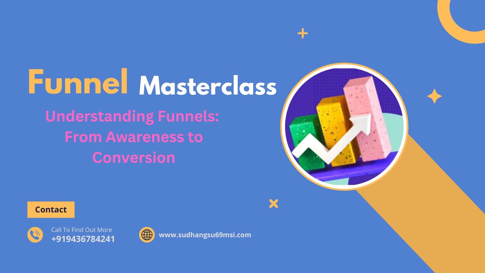 Funnel Masterclass