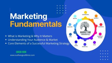Marketing Fundamentals